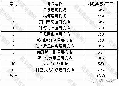 澳門開(kāi)獎(jiǎng)結(jié)果開(kāi)獎(jiǎng)記錄表62期，實(shí)證數(shù)據(jù)解釋定義_Hybrid71.71.59