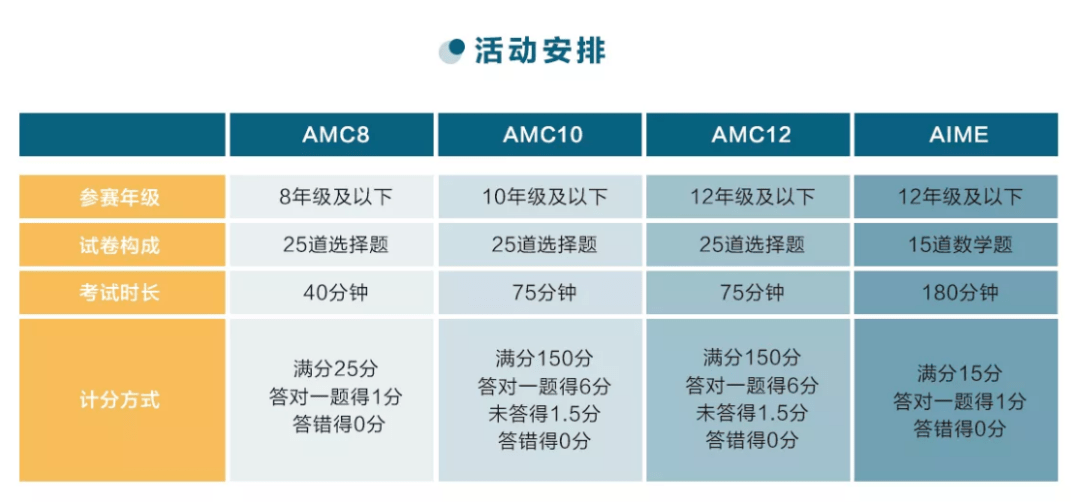 2024新澳精準(zhǔn)資料免費(fèi)，高速響應(yīng)策略_KP40.8.88