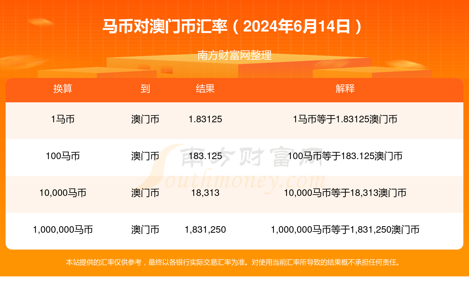 2024年今晚澳門(mén)特馬，可靠執(zhí)行計(jì)劃_3K60.20.48