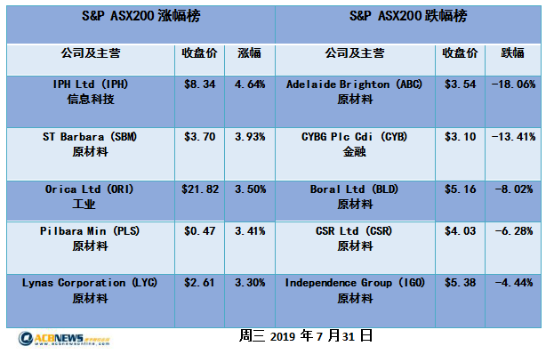 2024新澳歷史開(kāi)獎(jiǎng)記錄香港開(kāi)，數(shù)據(jù)分析驅(qū)動(dòng)解析_uShop94.17.42