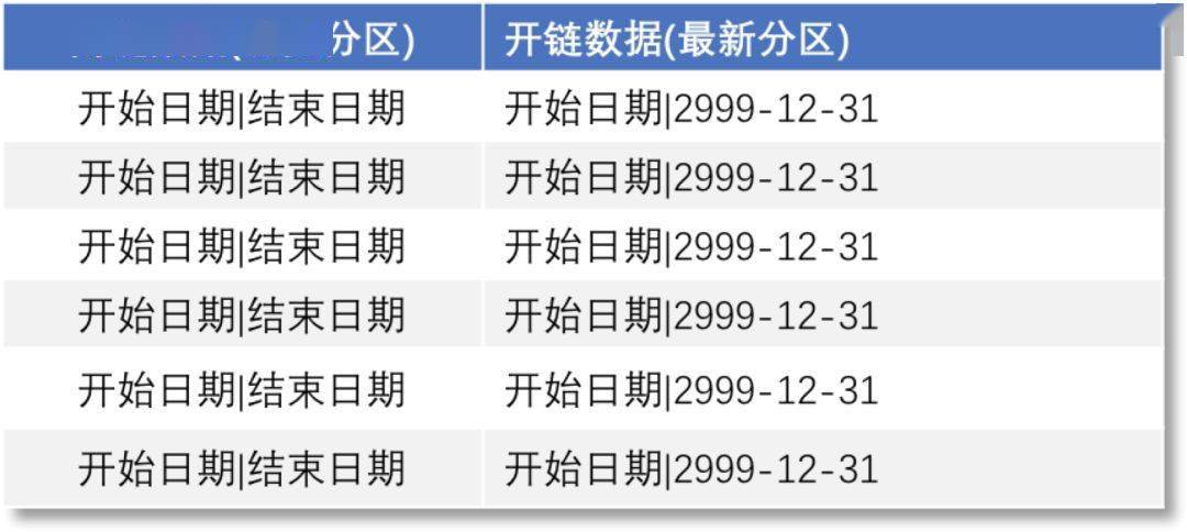 49圖庫澳門資料大全，深入解析數(shù)據(jù)策略_尊享款64.79.41