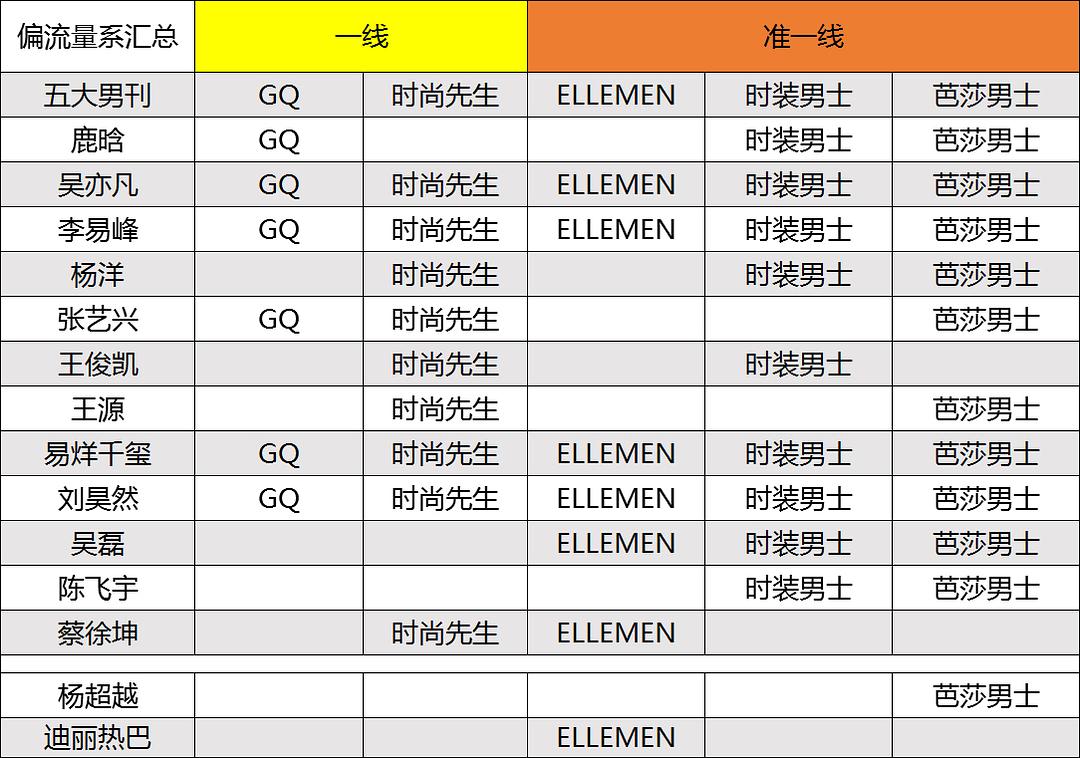 2024澳門資料正版大全，適用實施策略_高級版76.53.57