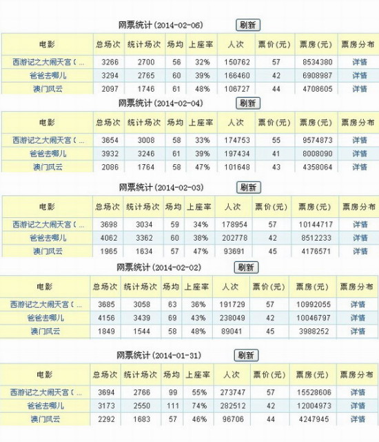 2024新澳門天天彩開獎(jiǎng)記錄，持續(xù)解析方案_Prestige25.14.98