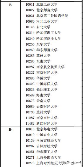 新奧正版全年免費(fèi)資料，前沿評(píng)估解析_Essential85.42.96