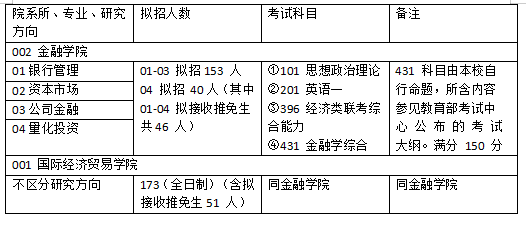 新澳精準資料免費提供網，定性解答解釋定義_CT1.97.63