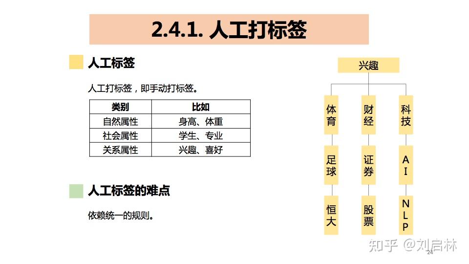 一碼一肖100%中用戶評價，精細化策略定義探討_mShop88.72.47