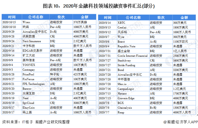 新澳2024大全正版免費，現(xiàn)狀解答解釋定義_WP5.85.50