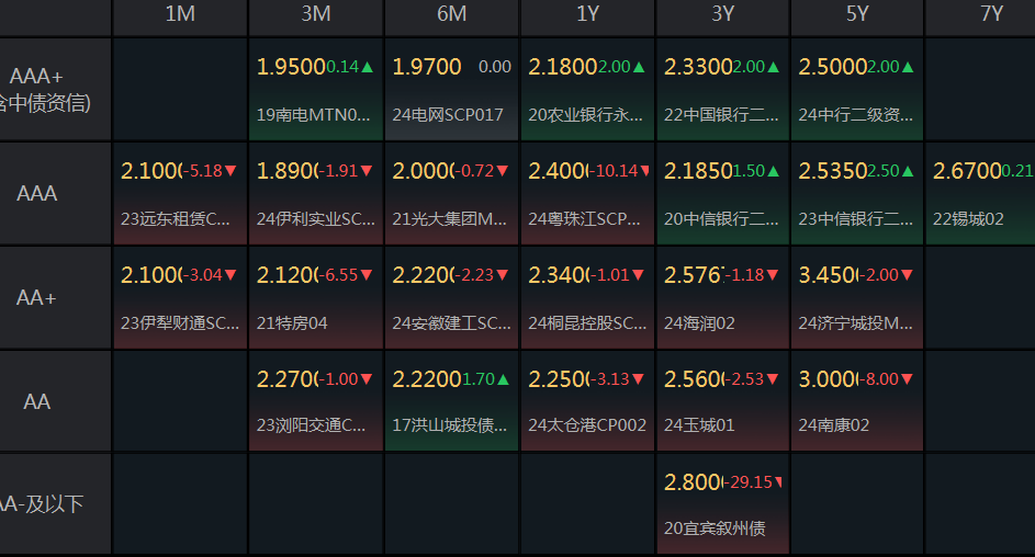 管家婆一哨一嗎100中，持續(xù)設計解析方案_Tablet34.30.14