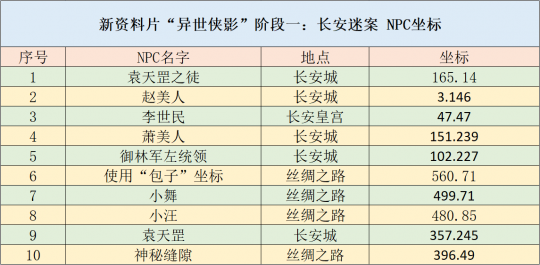 2024新奧免費(fèi)領(lǐng)取資料，平衡指導(dǎo)策略_LE版40.79.74