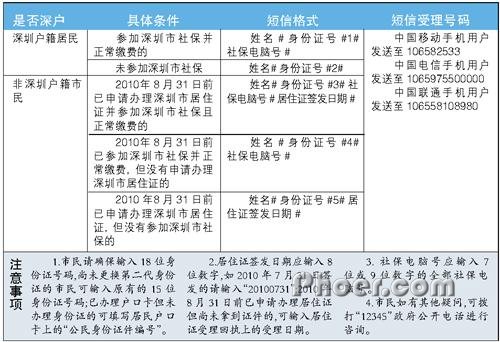 新澳門三期必開一期，快速響應(yīng)執(zhí)行方案_D版96.77.9