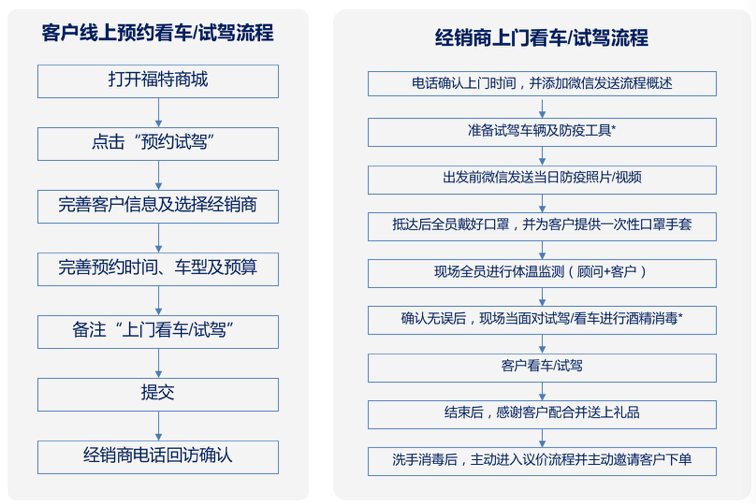 澳門2024免費資料大全，實地策略計劃驗證_android88.40.51