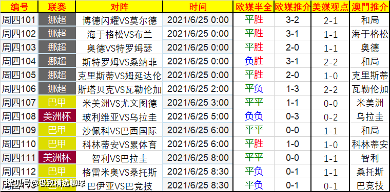 2024天天開好彩大全，預(yù)測(cè)解讀說明_pro90.88.22