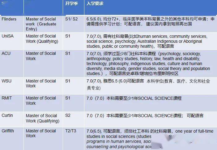 新澳正版資料免費(fèi)提供，功能性操作方案制定_粉絲款65.83.89