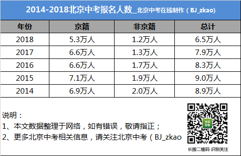 工程案例 第945頁