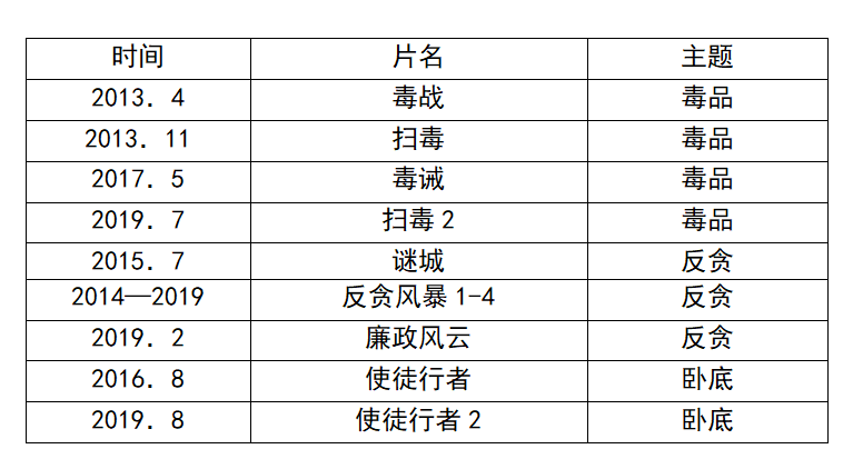 真精華布衣天下正版今天推薦號碼，完整機(jī)制評估_AR版21.8.82