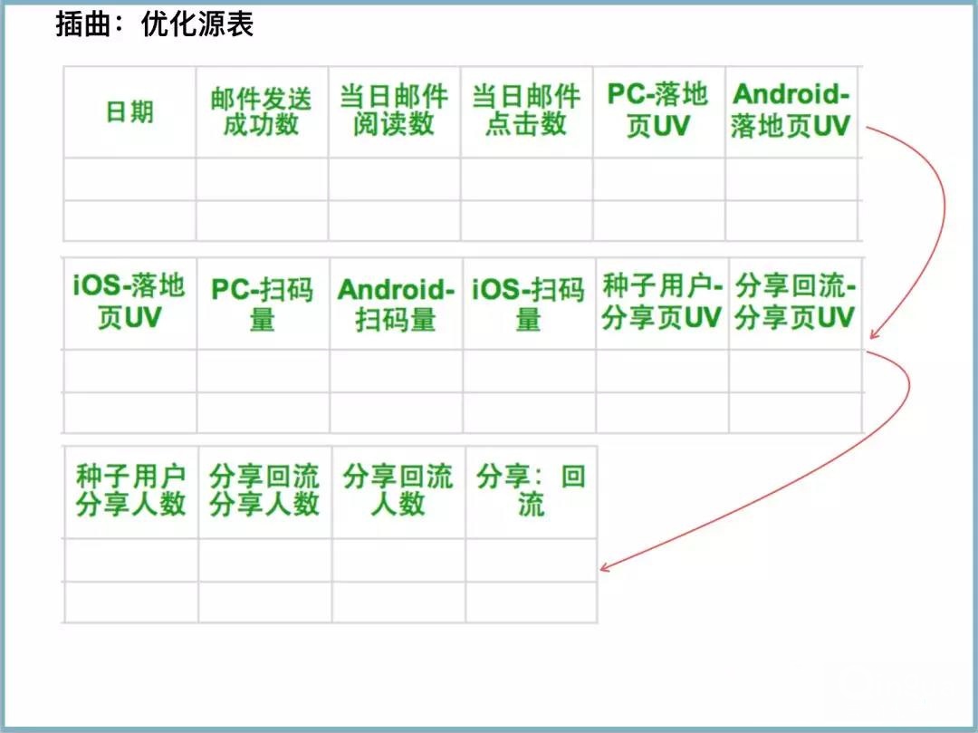 2024澳門資料大全免費(fèi)，靈活解析執(zhí)行_iShop47.98.93