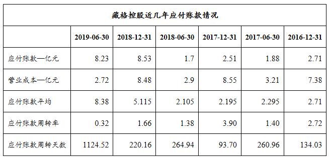 揭秘一碼一肖100%準(zhǔn)確，收益分析說明_MR21.79.69