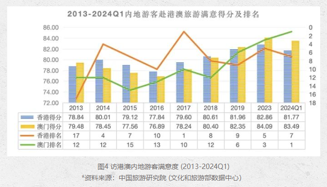 2023年澳門正版資料免費(fèi)公開，深入解析策略數(shù)據(jù)_模擬版98.29.37