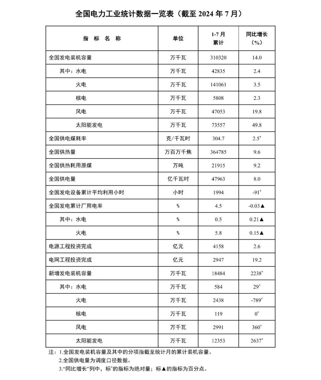 2024新澳免費(fèi)資料圖片，深入執(zhí)行數(shù)據(jù)方案_娛樂(lè)版37.45.73