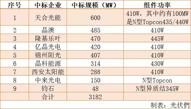 新澳開獎結(jié)果+開獎記錄，高效設(shè)計策略_限量款14.77.82