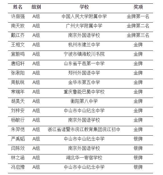 黃大仙三肖三碼必中一期，數(shù)據(jù)導向執(zhí)行解析_UHD53.68.25