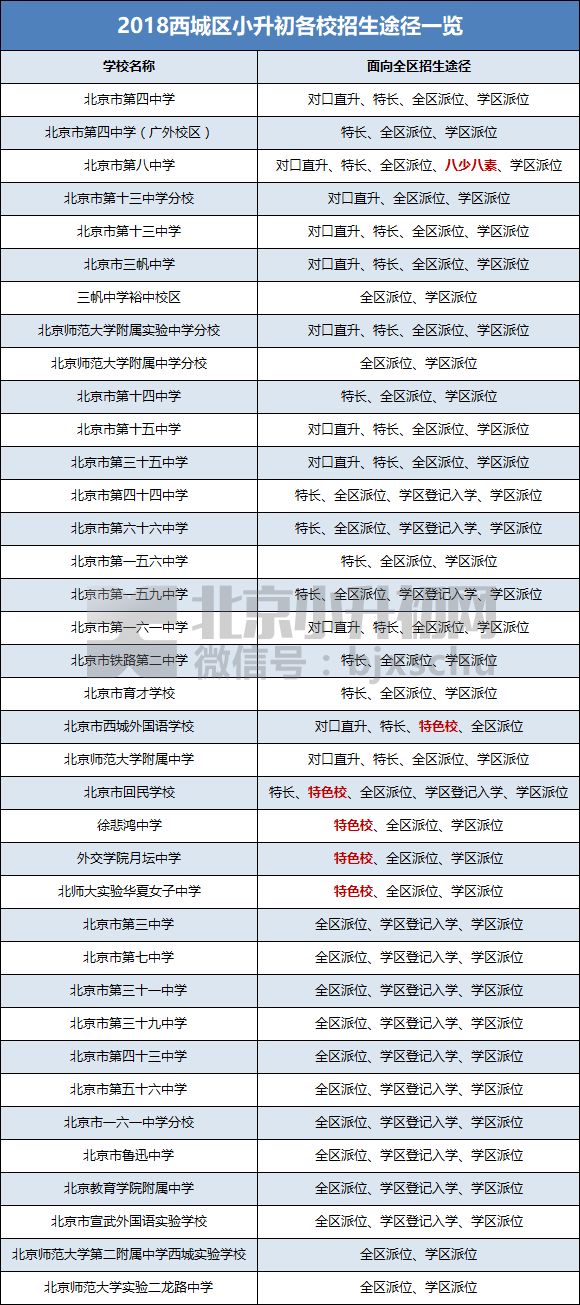 2024年10月 第495頁(yè)