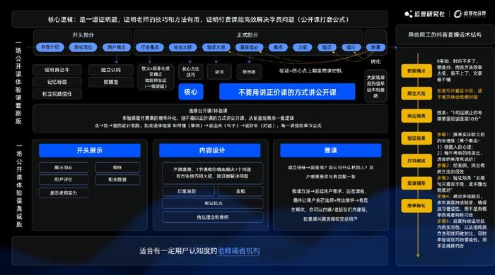 2024年10月 第494頁