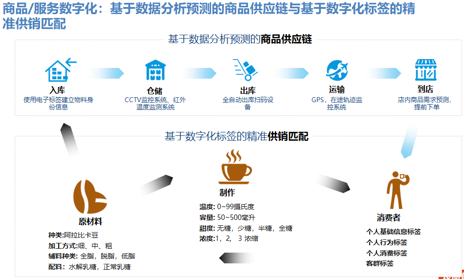 新澳門2024年正版免費公開，精細化執(zhí)行設計_FHD69.57.83