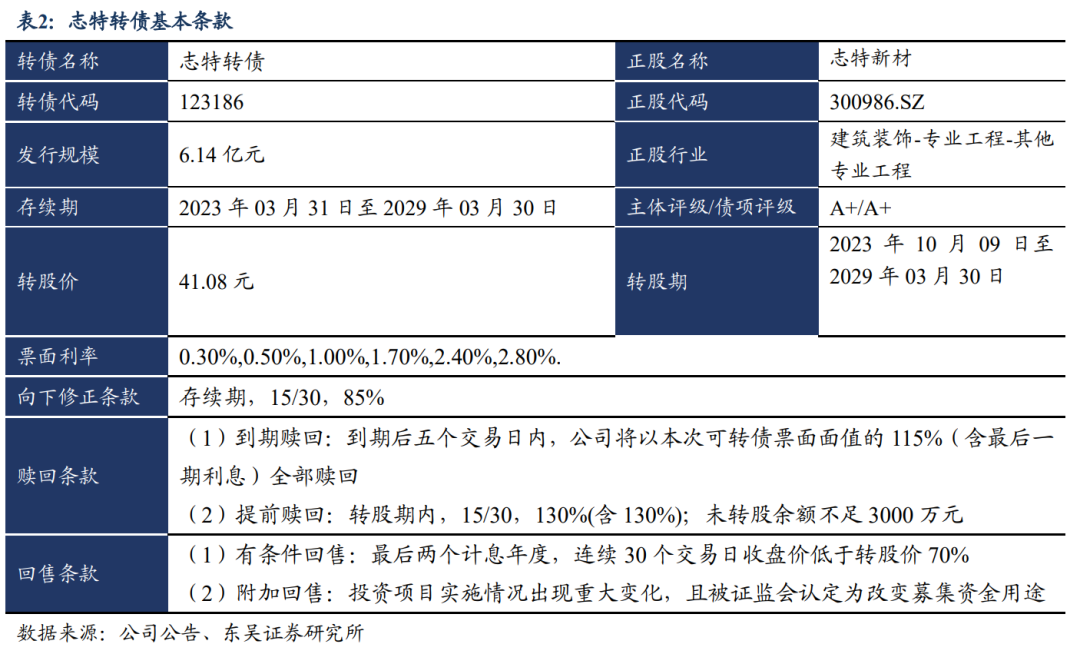 2024澳門今晚開特馬開什么，精細化評估解析_WearOS26.19.28