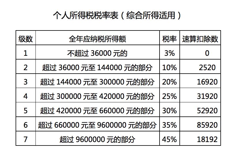 2024年10月 第470頁