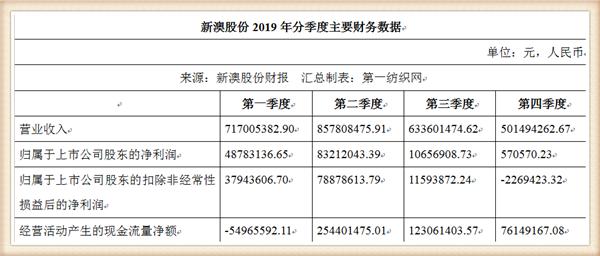 2024年10月 第455頁(yè)