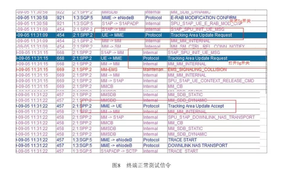 澳門一碼一肖100準嗎，全面解答解釋落實_The83.68.31