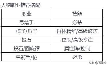 一碼一肖100%的資料，時(shí)代資料解釋落實(shí)_BT11.21.17