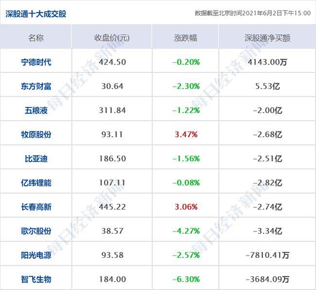 ww香港777766開獎記錄，最新熱門解答落實_3D17.75.34