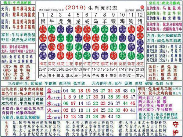 澳門正版資料大全資料生肖卡，最新答案解釋落實_WP2.29.34