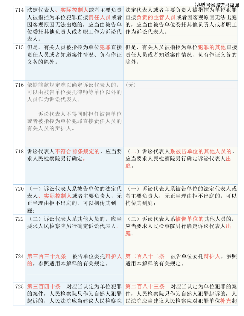 新澳天天開獎資料大全1052期，準確資料解釋落實_戰(zhàn)略版93.58.85