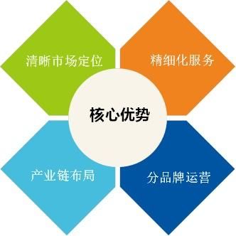 2024澳門特馬今晚開獎07期，數(shù)據(jù)資料解釋落實_戰(zhàn)略版20.80.99