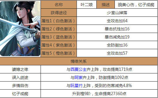 新澳門免費資料大全最新版本更新內(nèi)容，全面解答解釋落實_3D8.96.22