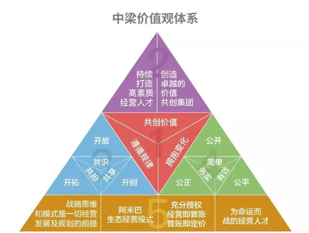 澳門最精準(zhǔn)正最精準(zhǔn)龍門，最佳精選解釋落實_戰(zhàn)略版8.19.31