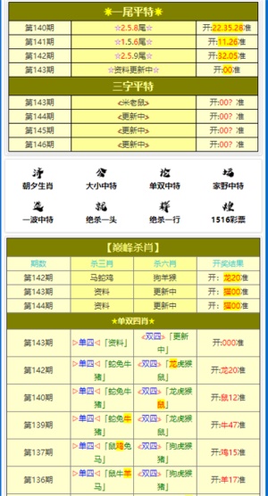 2024新澳門(mén)全年九肖資料，最新熱門(mén)解答落實(shí)_BT46.24.81