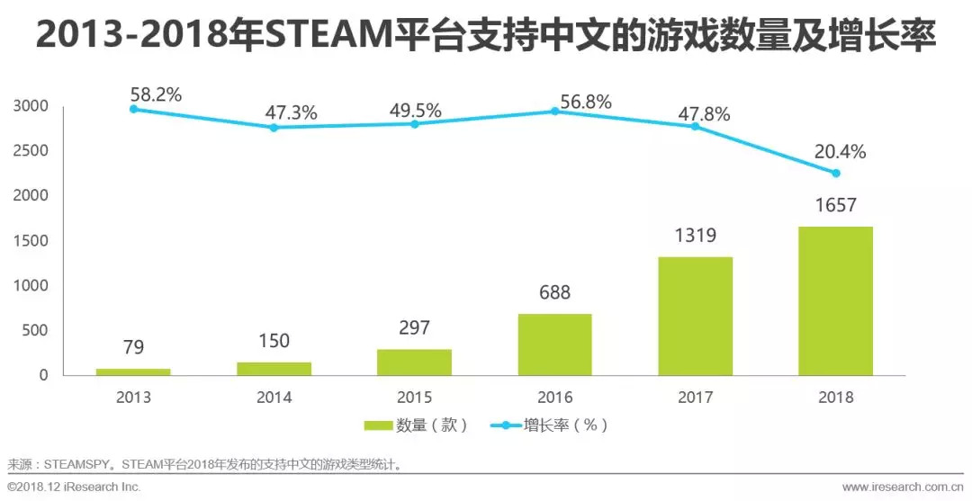 2024年10月 第431頁(yè)