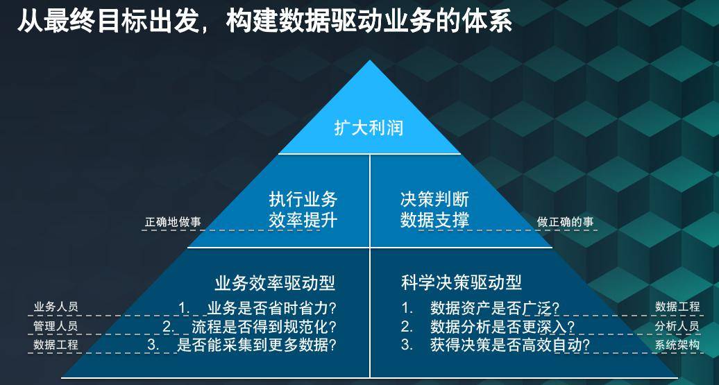 2024新奧資料免費(fèi)精準(zhǔn)071，決策資料解釋落實(shí)_The69.55.31