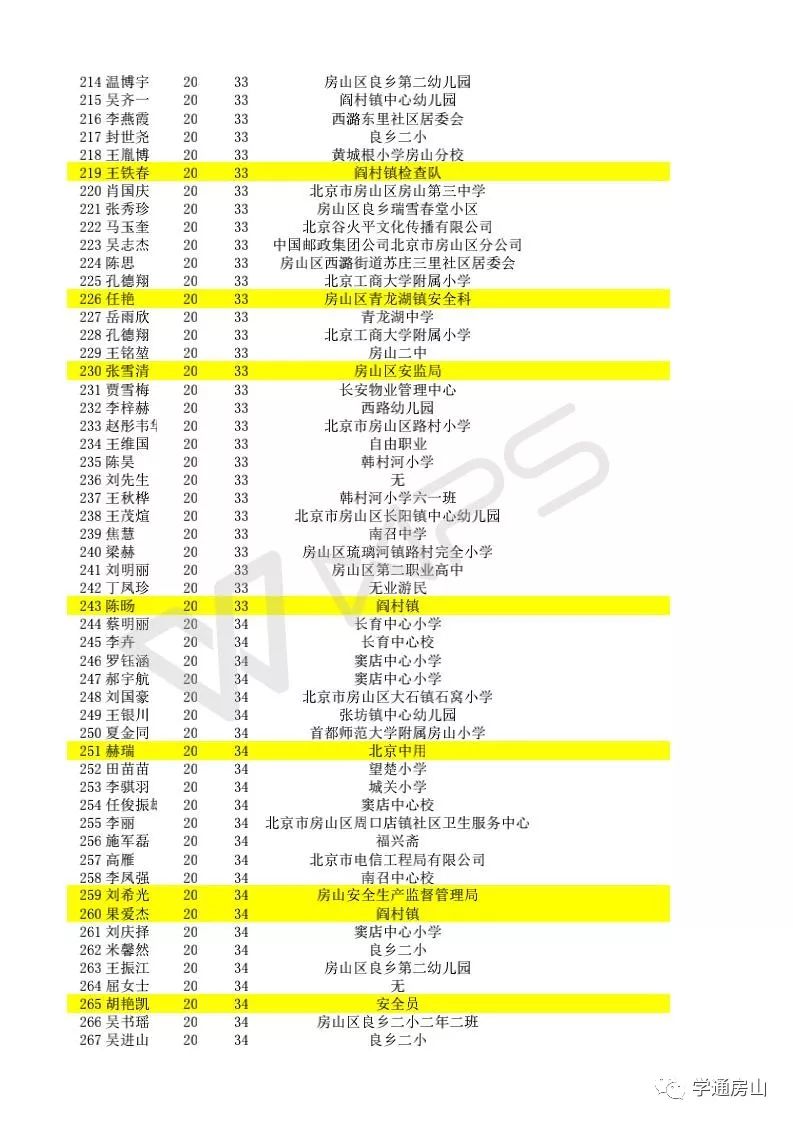 新澳天天開(kāi)獎(jiǎng)資料大全三中三，最新熱門解答落實(shí)_V75.48.14