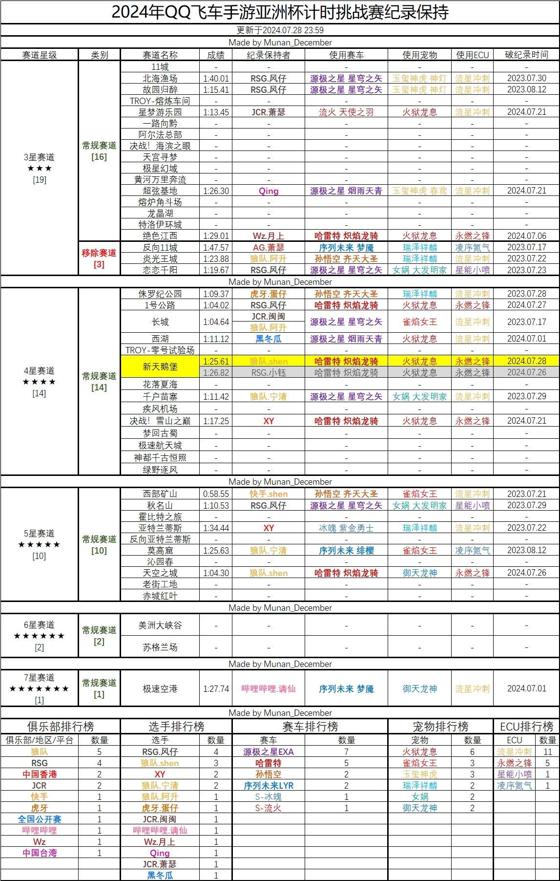 2024澳門六今晚開獎記錄，絕對經(jīng)典解釋落實_V1.37.93