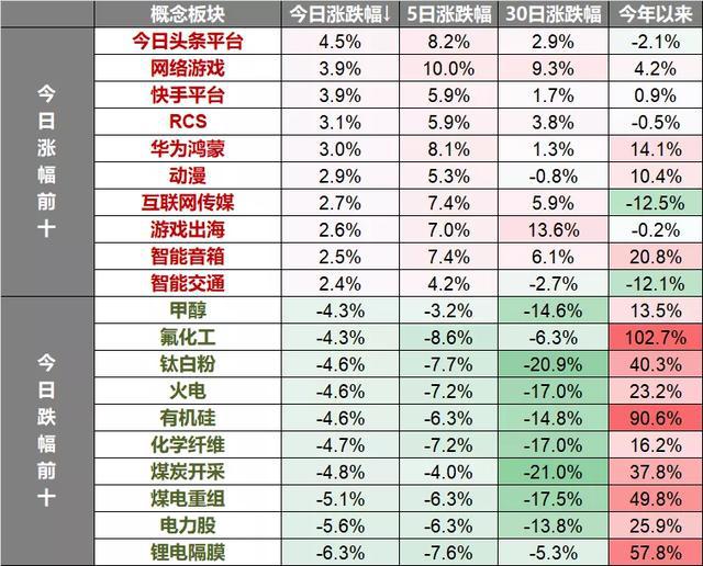 2024天天彩資料大全免費(fèi)，全面解答解釋落實(shí)_WP4.30.6