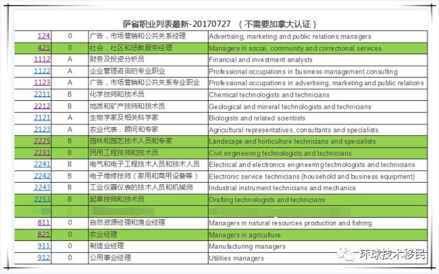 澳門內(nèi)部最精準(zhǔn)免費資料，最新熱門解答落實_WP23.64.73