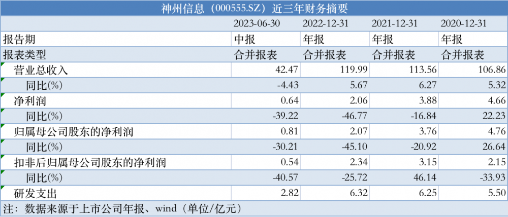 2024新澳精準資料免費，最新答案解釋落實_WP39.55.45