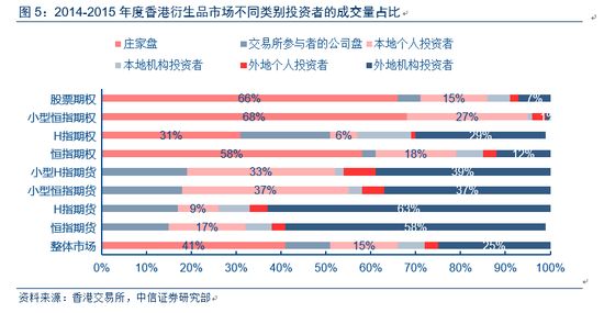 二四六香港天天開彩大全，最新答案解釋落實_GM版27.39.8