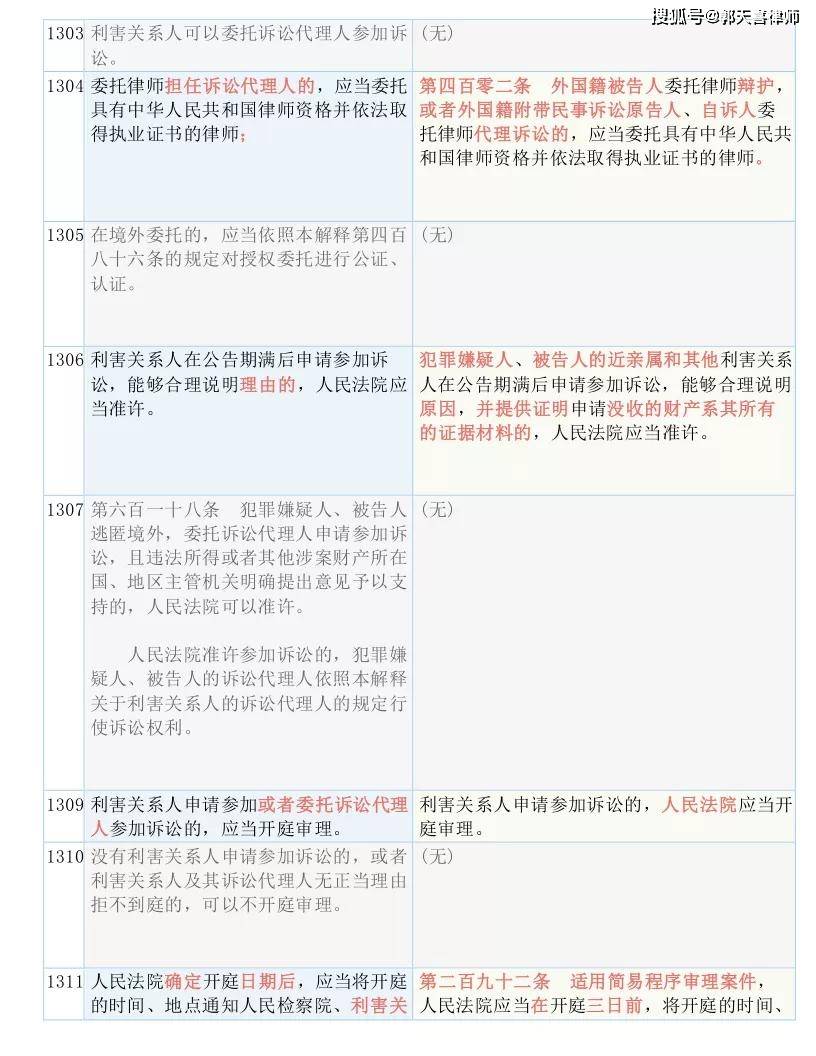 4949正版免費資料大全水果，效率資料解釋落實_BT71.54.68