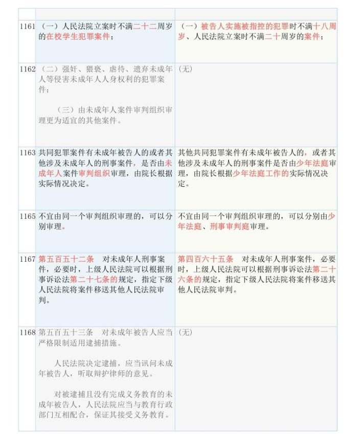 2024新澳精準資料大全，最新答案解釋落實_WP86.90.89